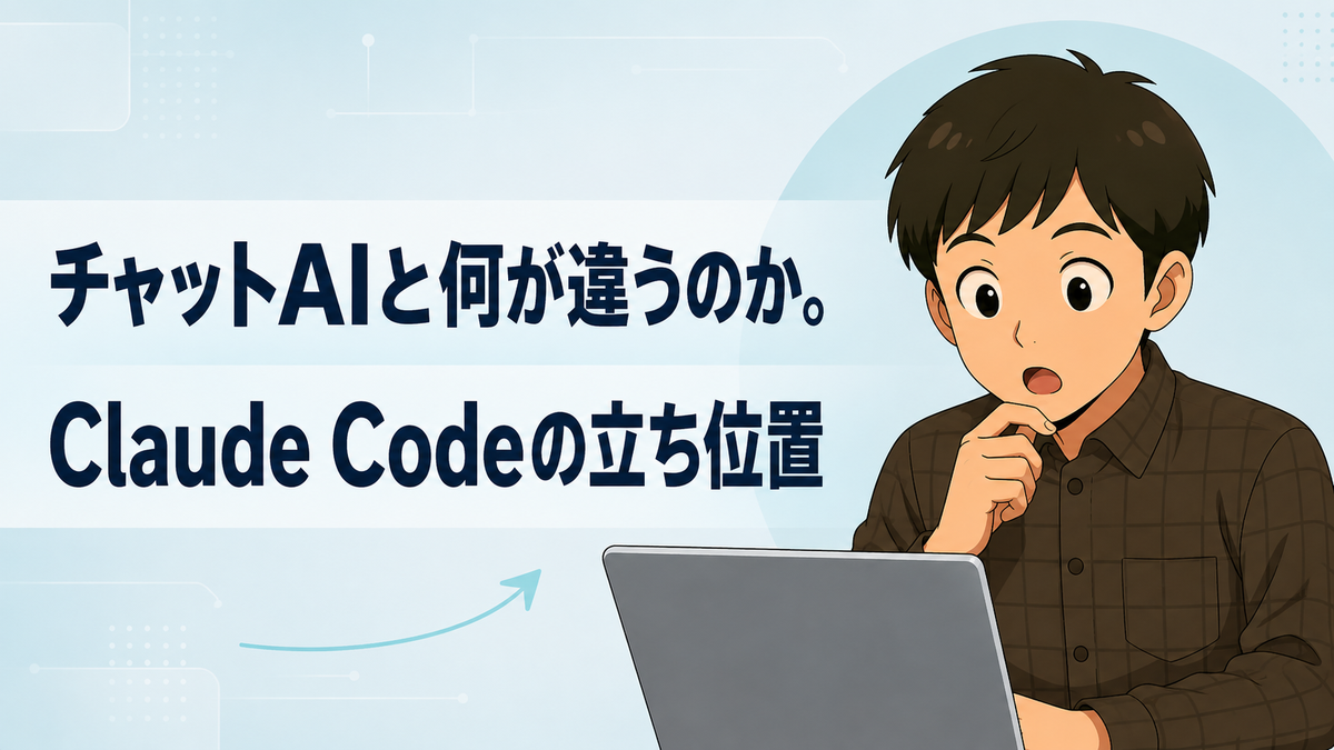Claude Codeとは の章のサムネイル